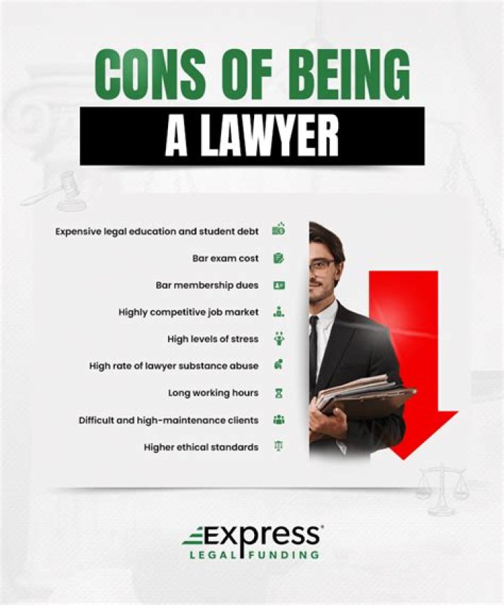 Is being a lawyer a competitive job?