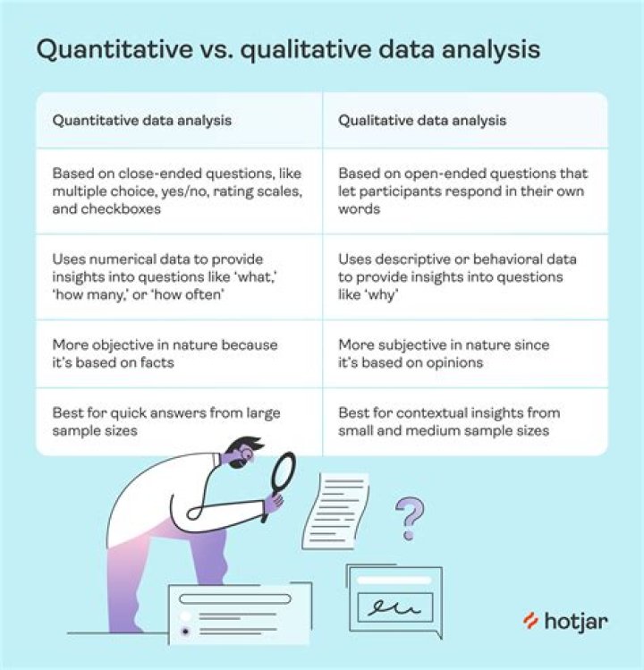 Is break-even analysis qualitative or quantitative?