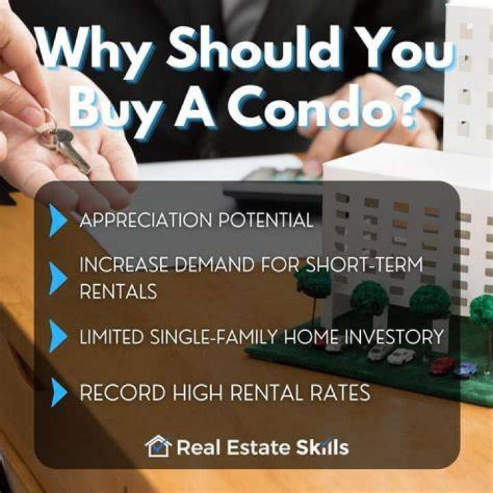 Is buying an office condo a good investment?