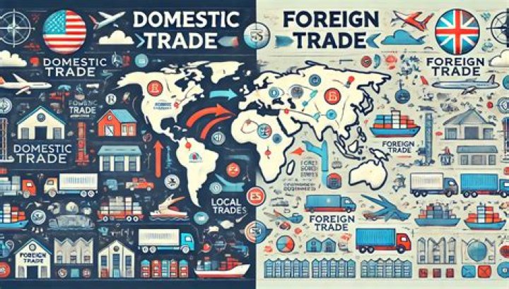 Is buying foreign products bad for the economy?