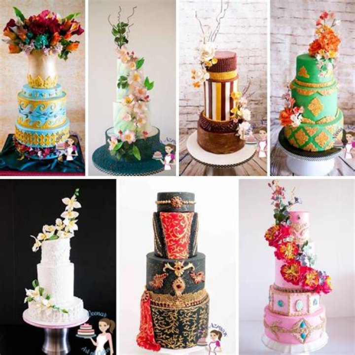 Is cake Decorating a good career?