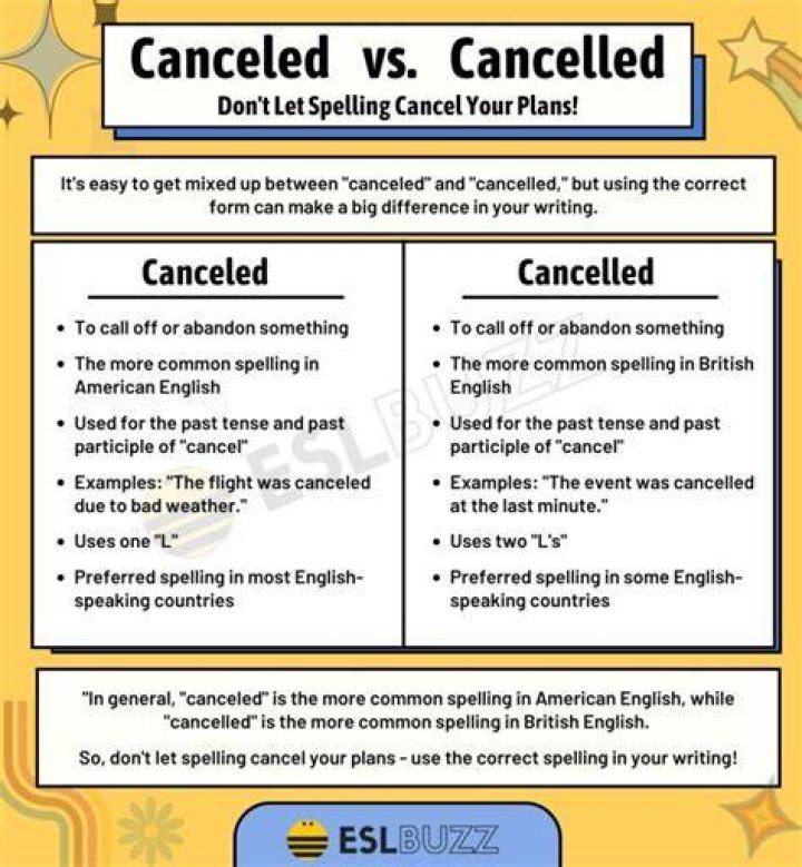 Is canceled one L or two?