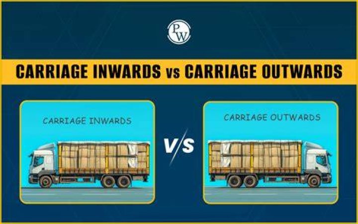 Is carriage inwards a fixed asset?