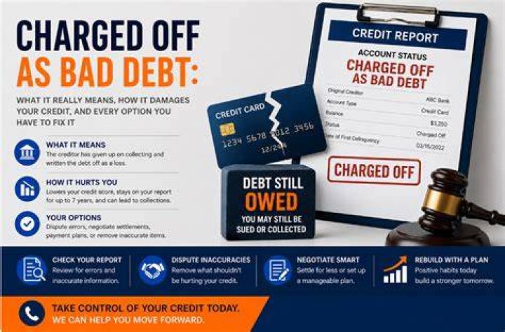 Is charged off as bad debt bad?
