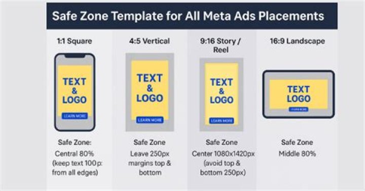 Is clicking on ads safe?