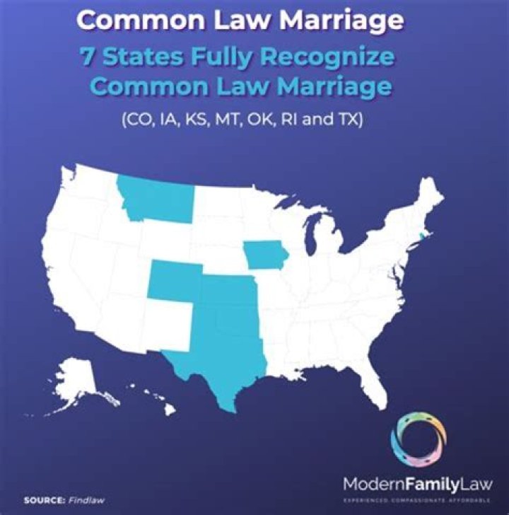 Is common law marriage recognized for tax purposes?
