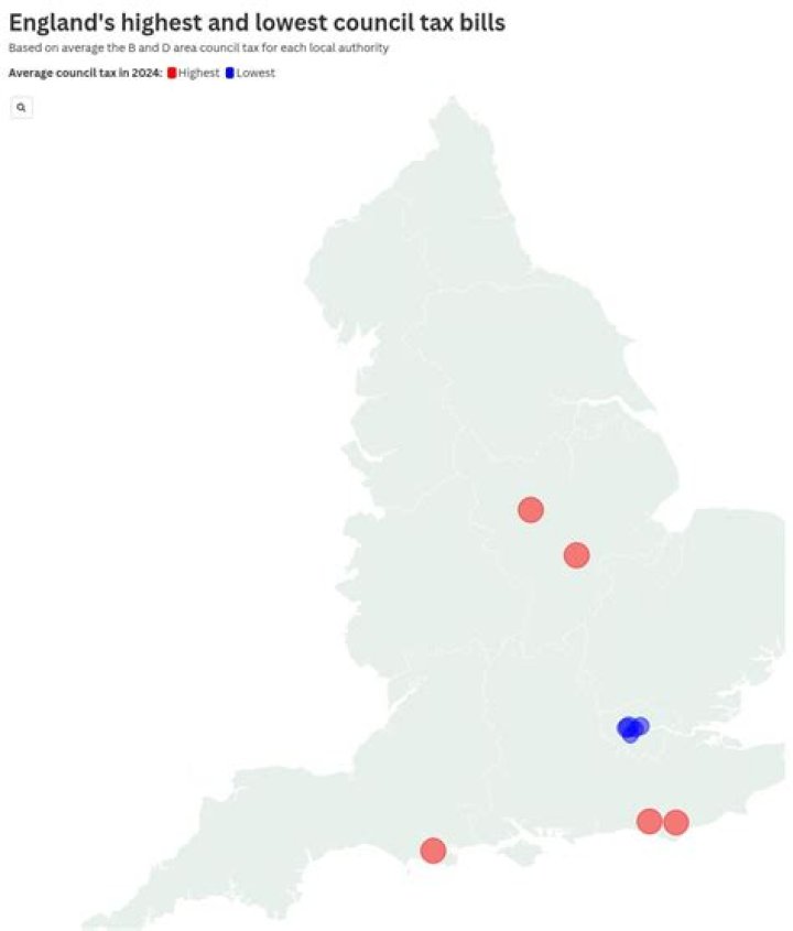 Is council tax linked to DWP?
