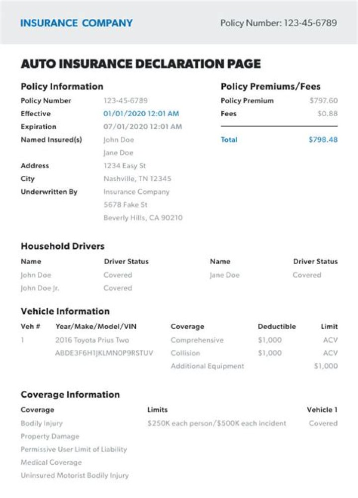 Is Declaration same as proof of insurance?