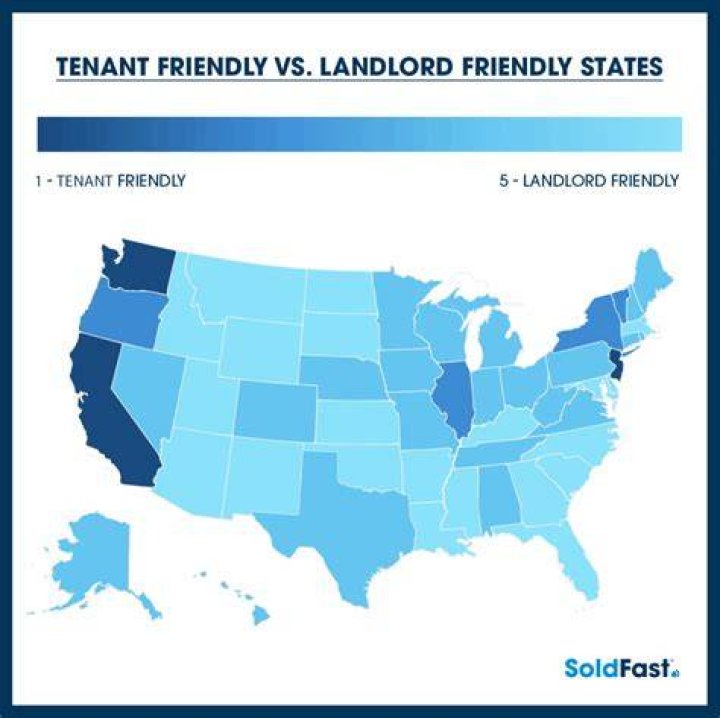 Is Delaware a tenant friendly state?