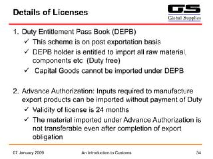 Is DEPB license transferable?