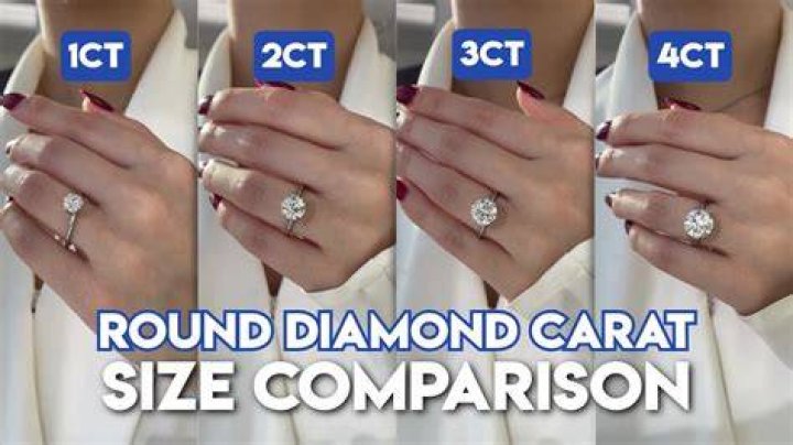 Is diamond bigger than gold?