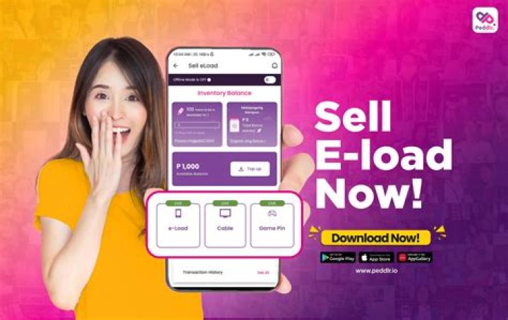 Is E-loading business profitable?