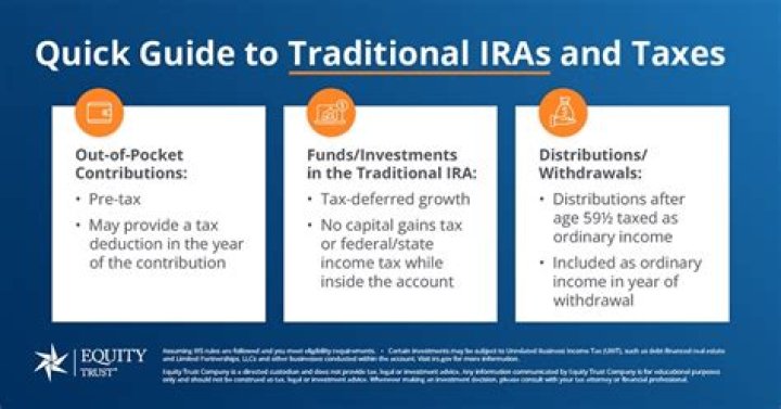 Is Etrade good for traditional IRA?