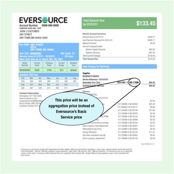 Is eversource part of Avangrid?