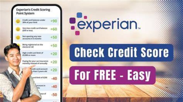 Is Experian website score accurate?