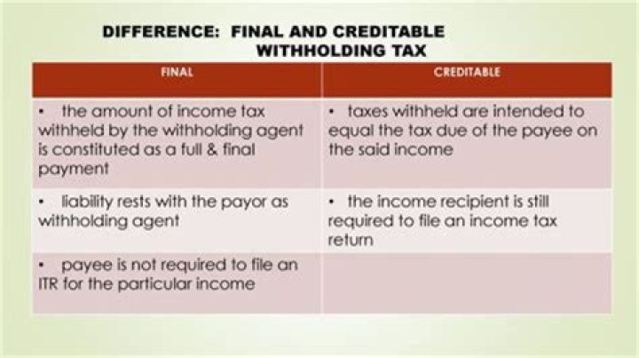 Is final withholding tax an income tax?