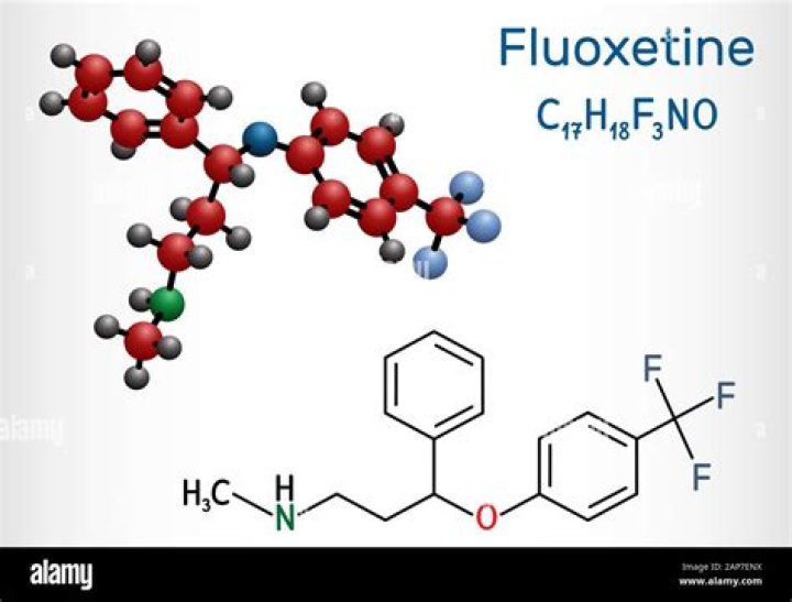 Is fluoxetine a selective serotonin reuptake inhibitor?