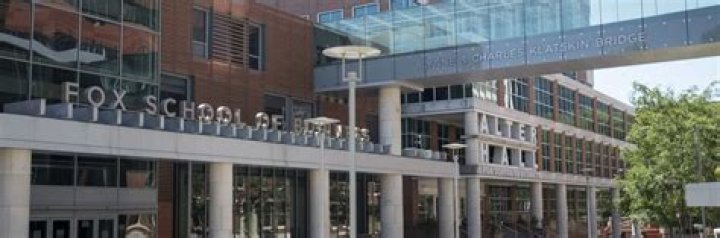Is Fox School of Business accredited?