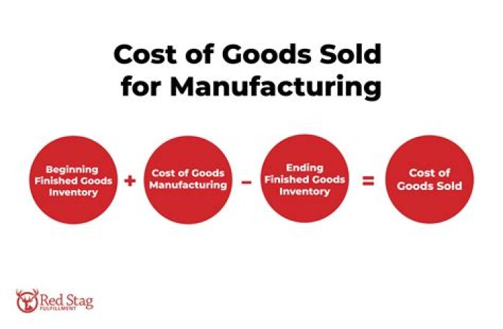 Is fuel considered a cost of goods sold?