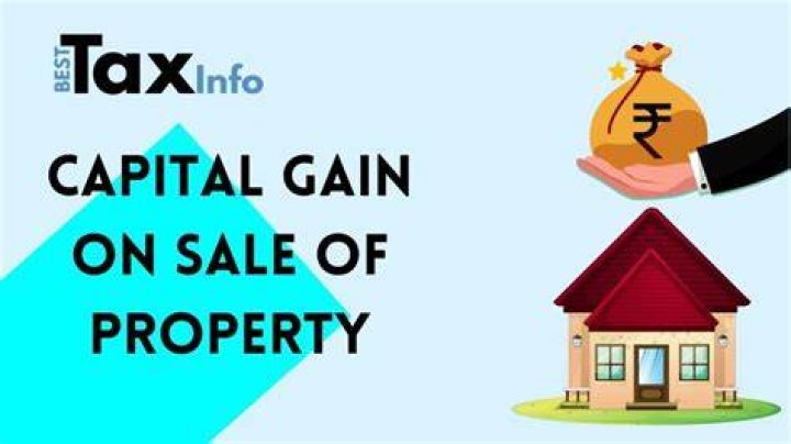 Is Gain on sale of property taxable?