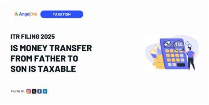 Is gift received from Father taxable?