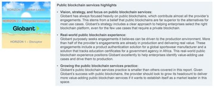 Is Globant public?