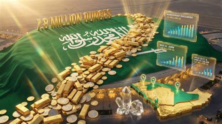 Is gold a recyclable resource?