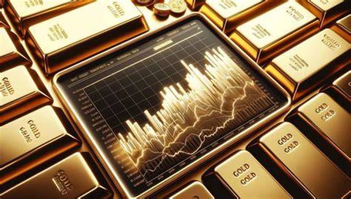 Is gold a tangible asset?