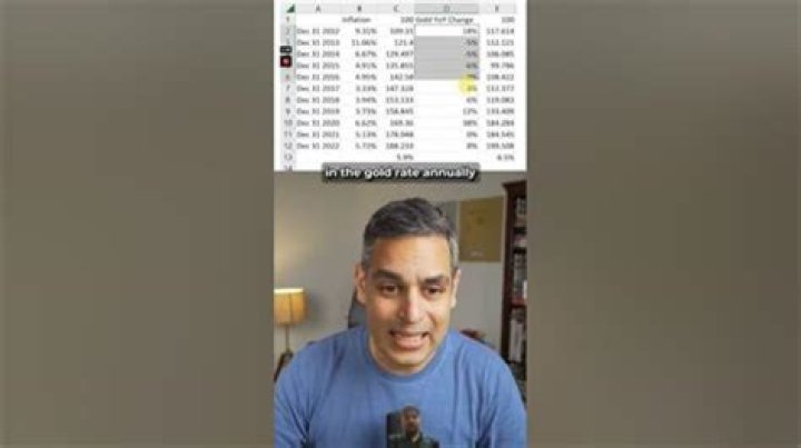 Is gold good or bad?