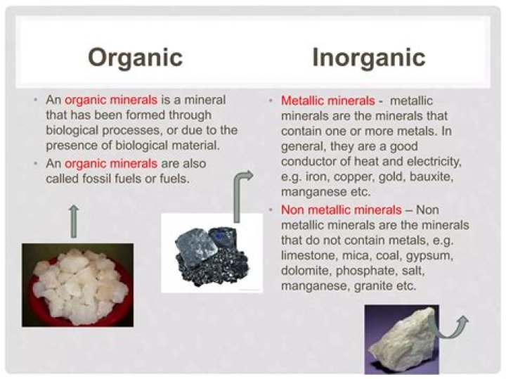 Is gold inorganic?