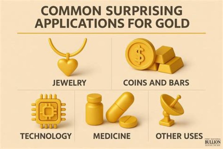 Is gold used for protection?