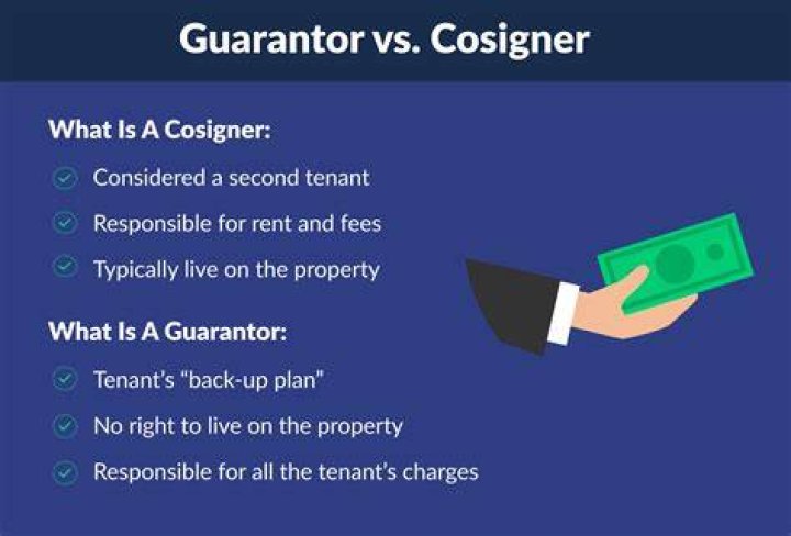 Is guarantor same as co signer?