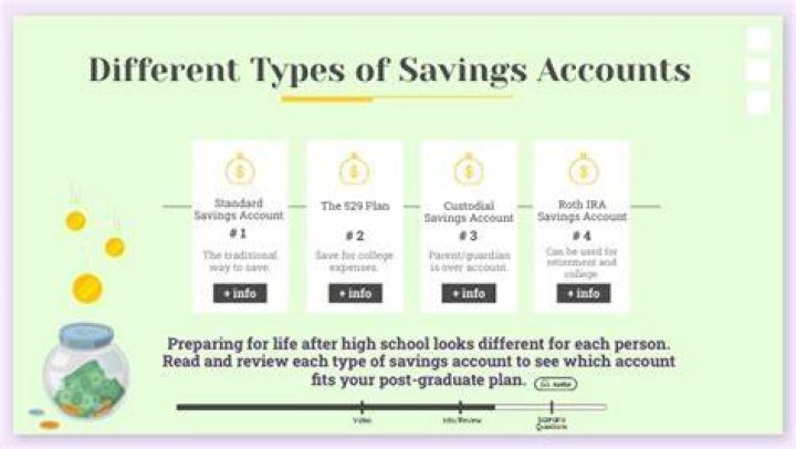 Is having 2 savings accounts worth it?