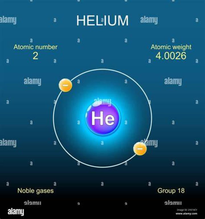 Is helium a valuable resource?