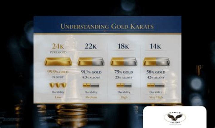 Is higher karat gold worth more?