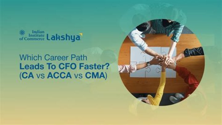 Is ICWA a good career option?