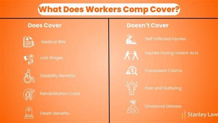 Is illness covered under workers comp?