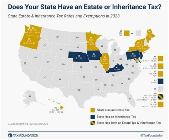 Is inheritance tax based on where the beneficiary lives?