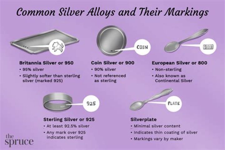 Is inlaid silver real silver?