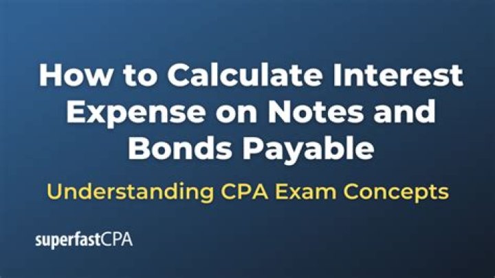 Is interest paid to bank on note an operating activity?
