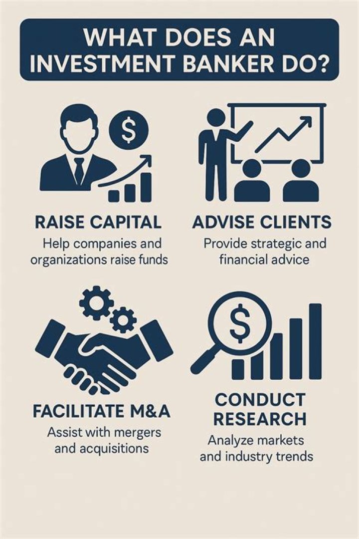 Is investment banker a government job?