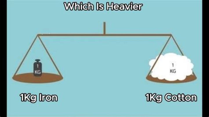 Is iron heavier than cotton?