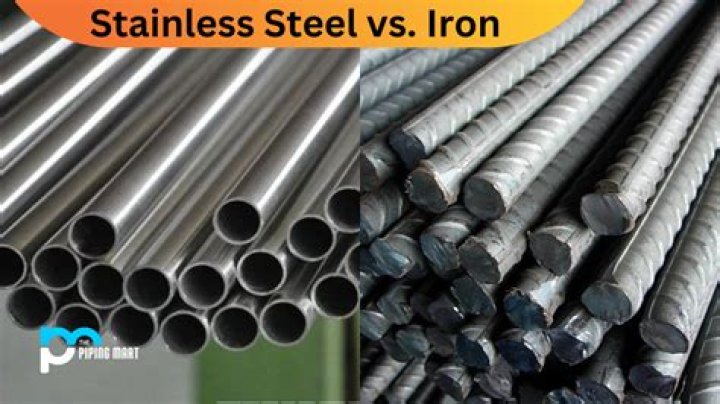 Is iron strong or soft?