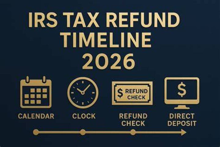 Is IRS still processing unemployment refunds?