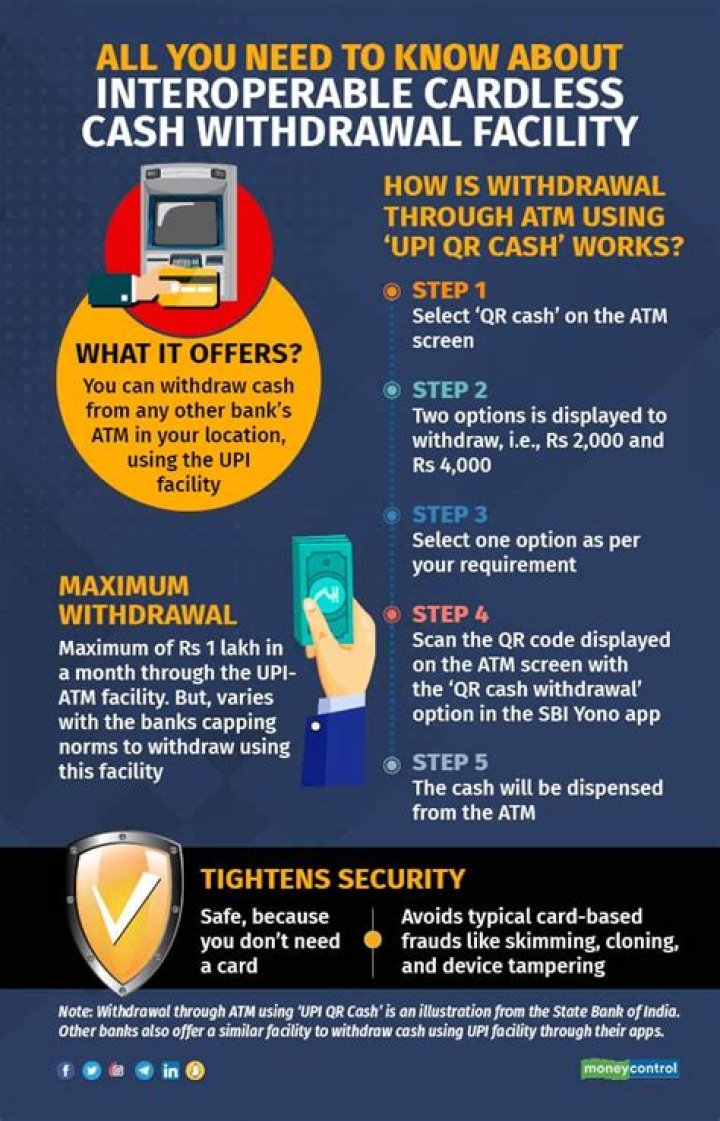 Is it bad to withdraw cash from business account?