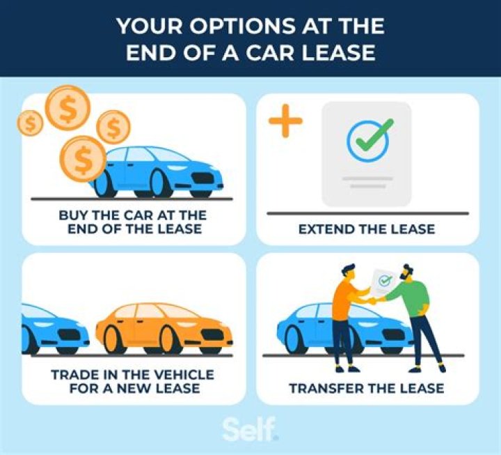 Is it better to lease a car at the end of the year or the beginning of the year?