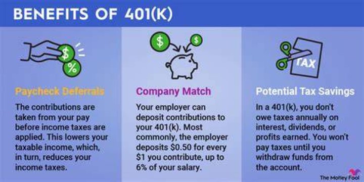 Is it better to pay taxes on 401k now or later?
