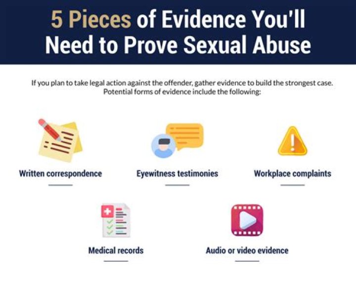Is it easy to prove harassment?