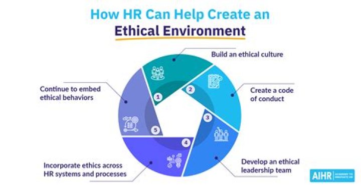 Is it ethical to work in defense?