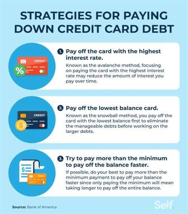 Is it good to pay off credit card in one lump sum?